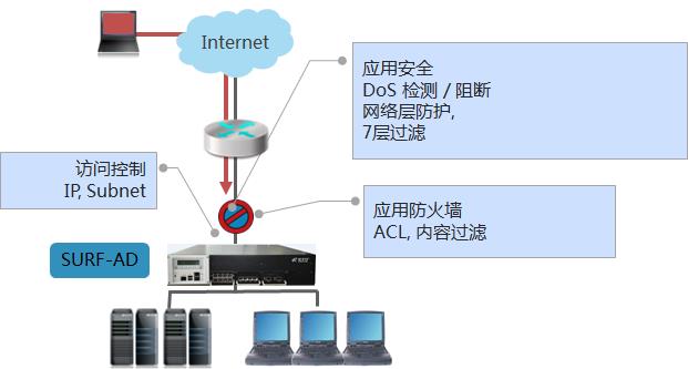 2.jpg 圖片關(guān)鍵詞