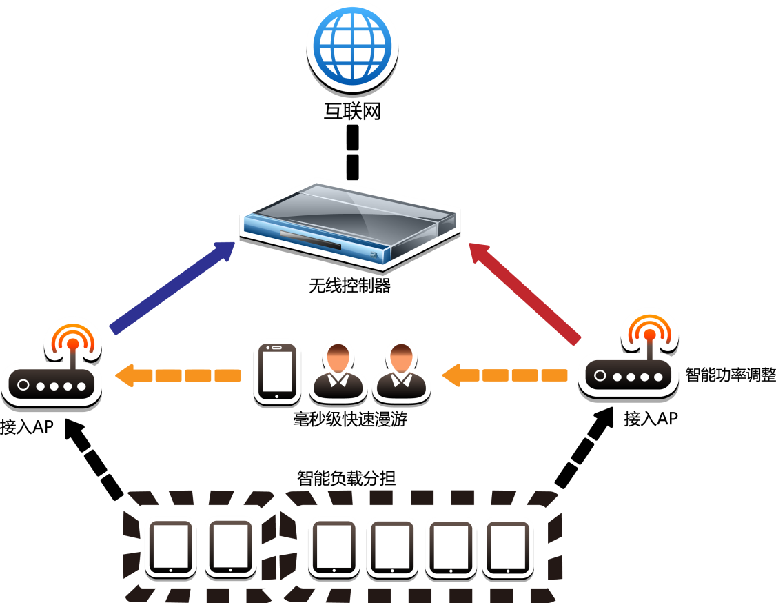 圖片關(guān)鍵詞 圖片關(guān)鍵詞