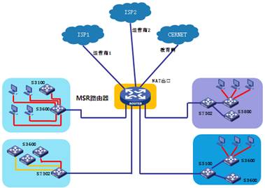 圖片關鍵詞 圖片關鍵詞