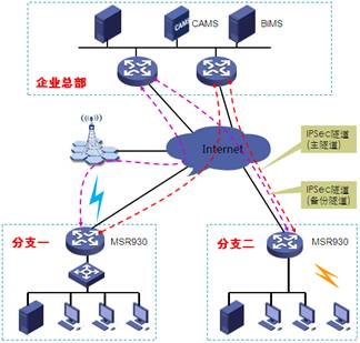 圖片關(guān)鍵詞 圖片關(guān)鍵詞